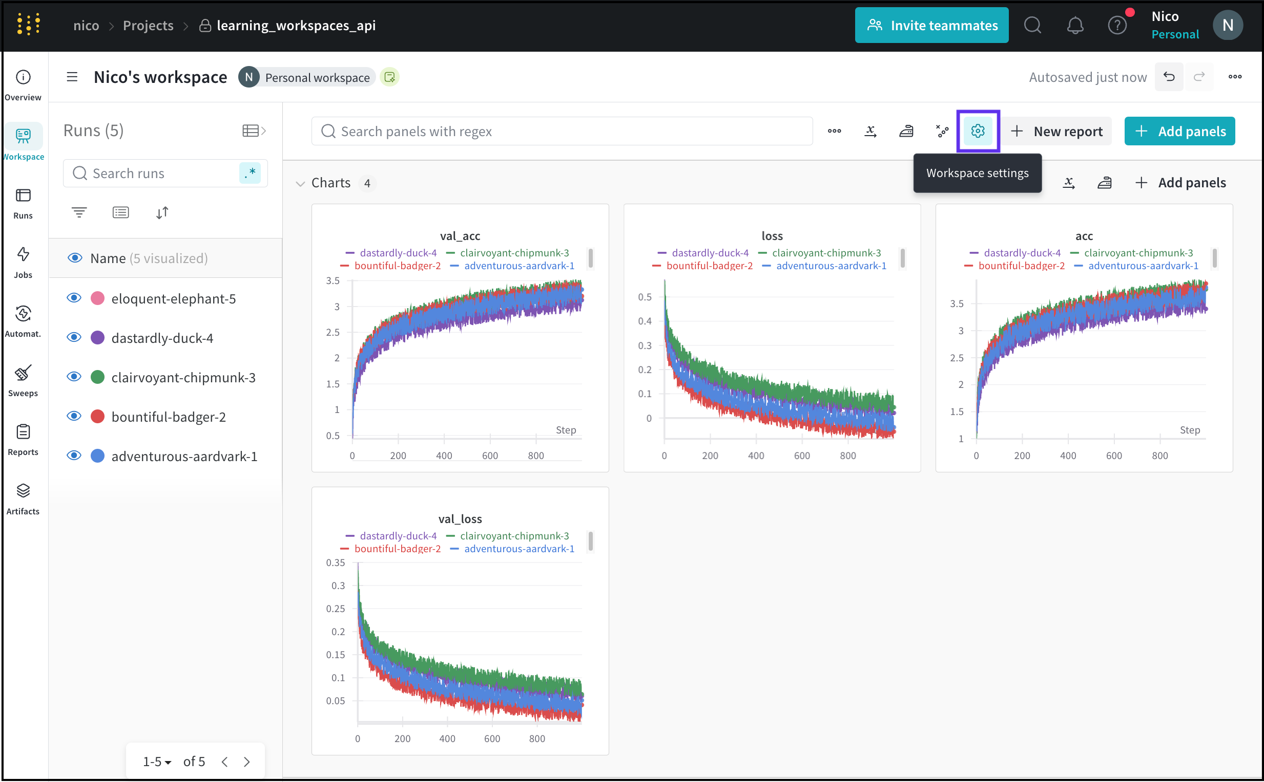 Workspace settings gear icon