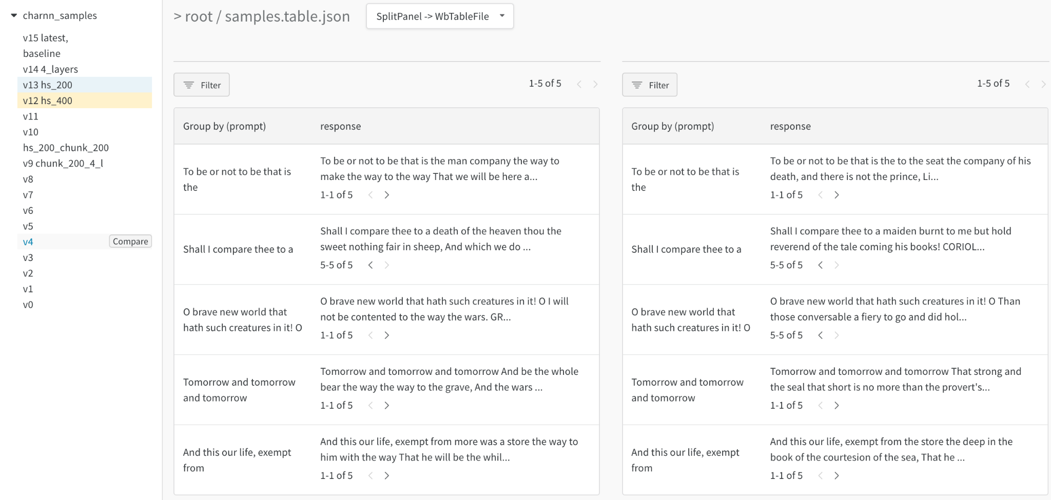 숨겨진 레이어의 크기를 두 배로 늘리면 좀 더 창의적인 프롬프트 완성이 가능합니다.